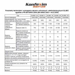 Rękawice ELSEC 5 kV, kl.0 elektroizolacyjne